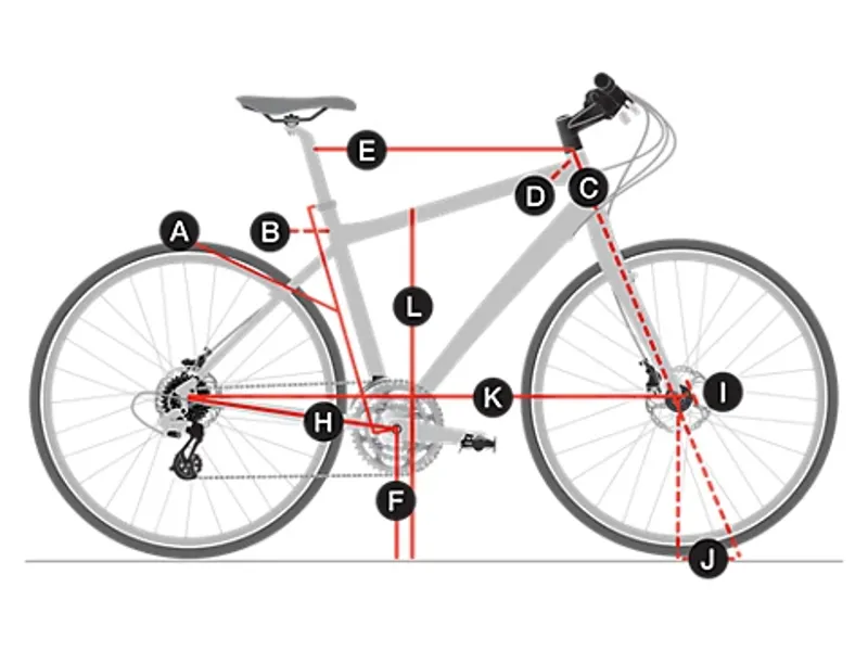 Trek FX 2 Disc Mens Hybrid Geometry Chart