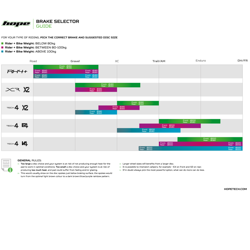 Hope Tech 4 V4 Brake Set - No Rotor - in Black/Black-2