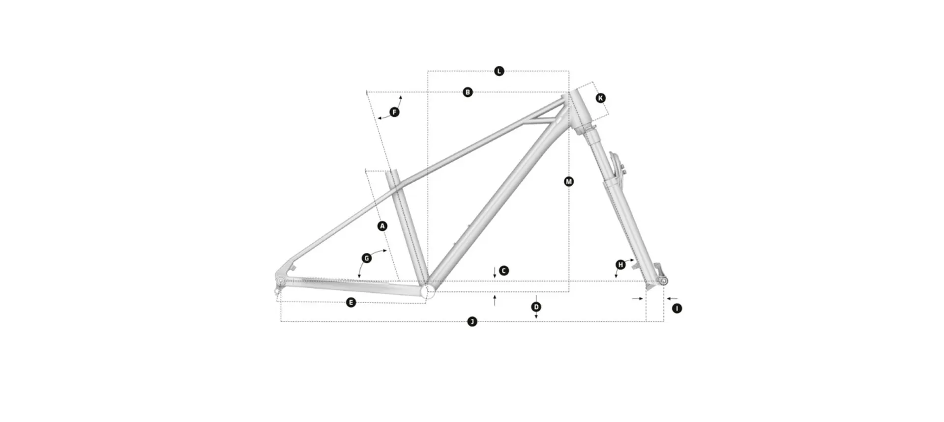 Trick Frame Geometry