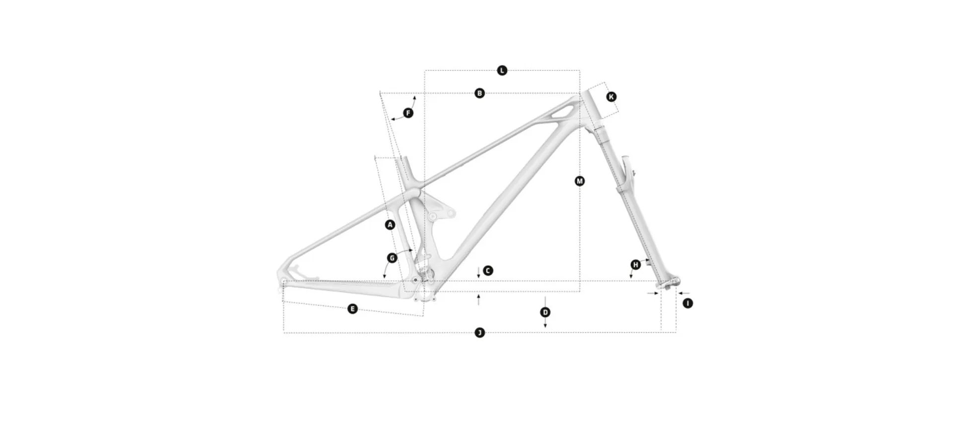 Foxy Frame Geometry