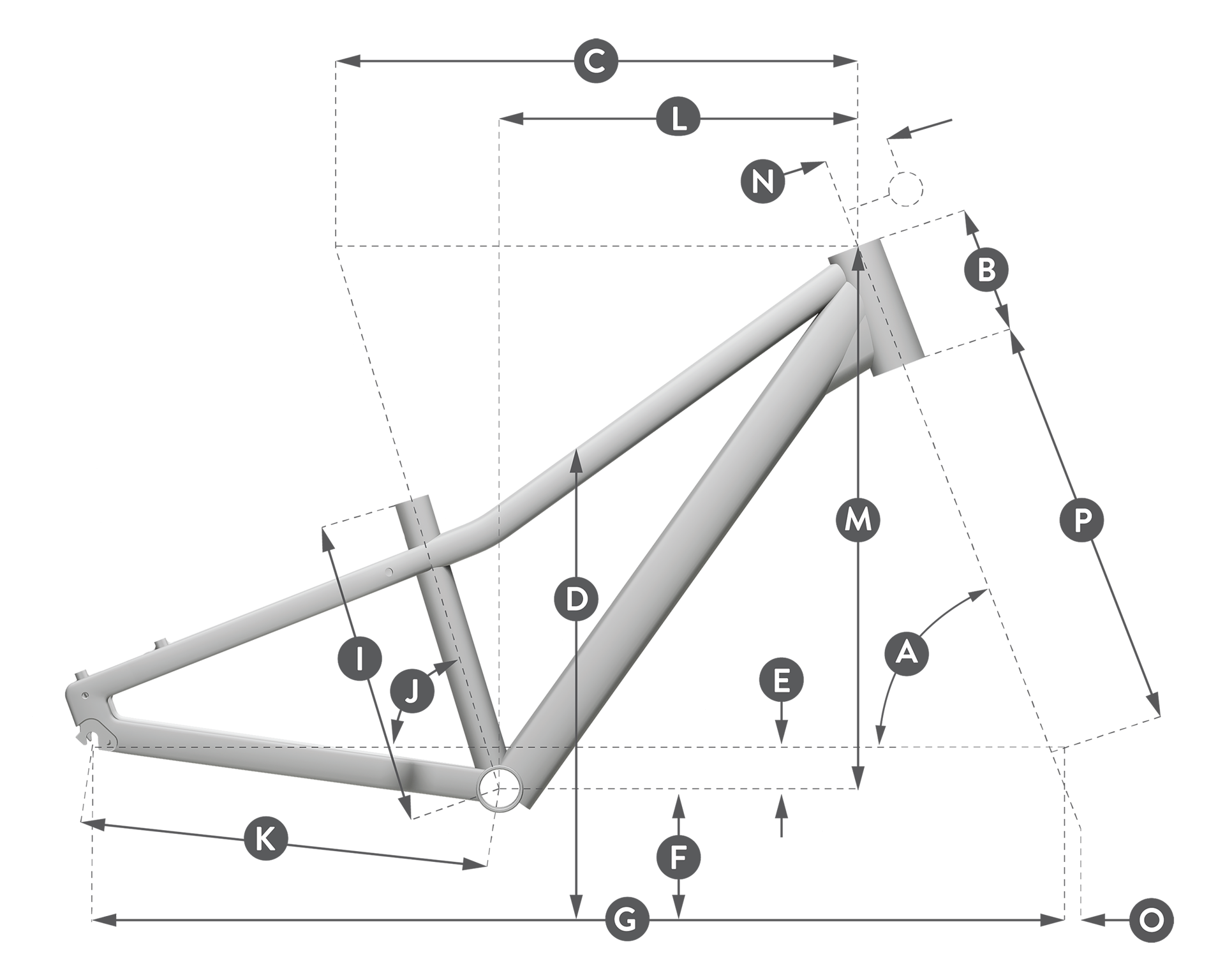Geometry of SCOTT Scale Bike