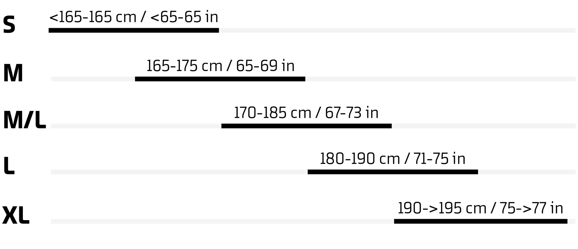 Prime Size Guide