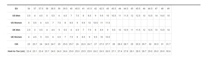 Bontrager GR2 Gravel Bike Shoe in Black