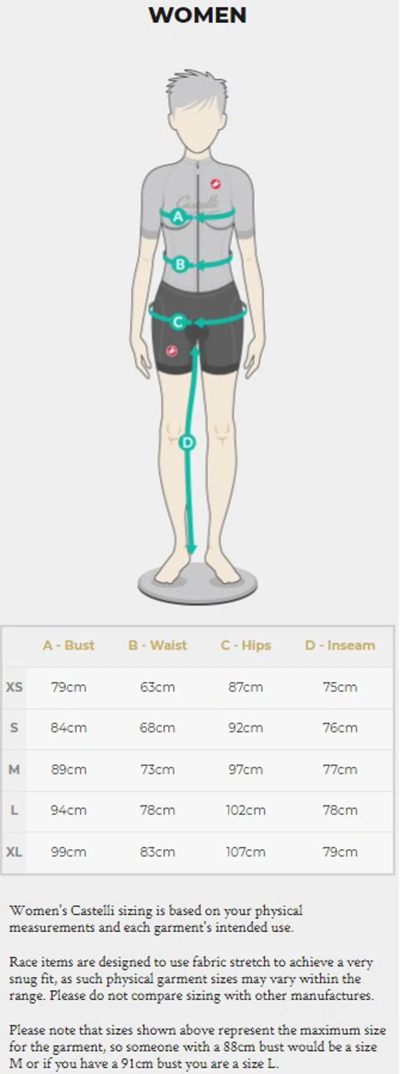 Castelli Espresso Thermal Women's Long Sleeve Jersey in Deep Bordeaux