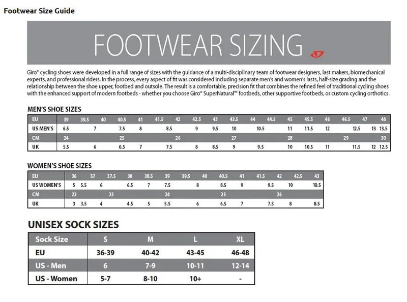 Giro Sector Mountain Bike Cycling Shoes In Grey