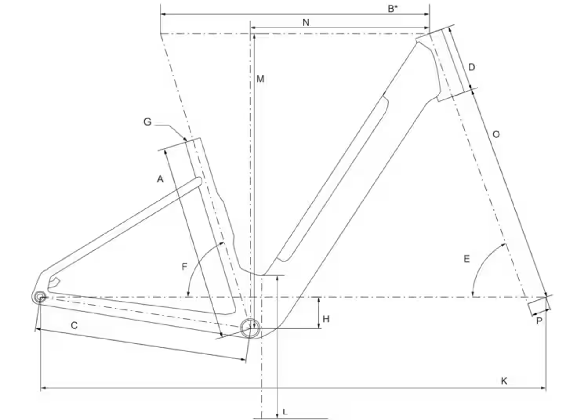 Belami geometry