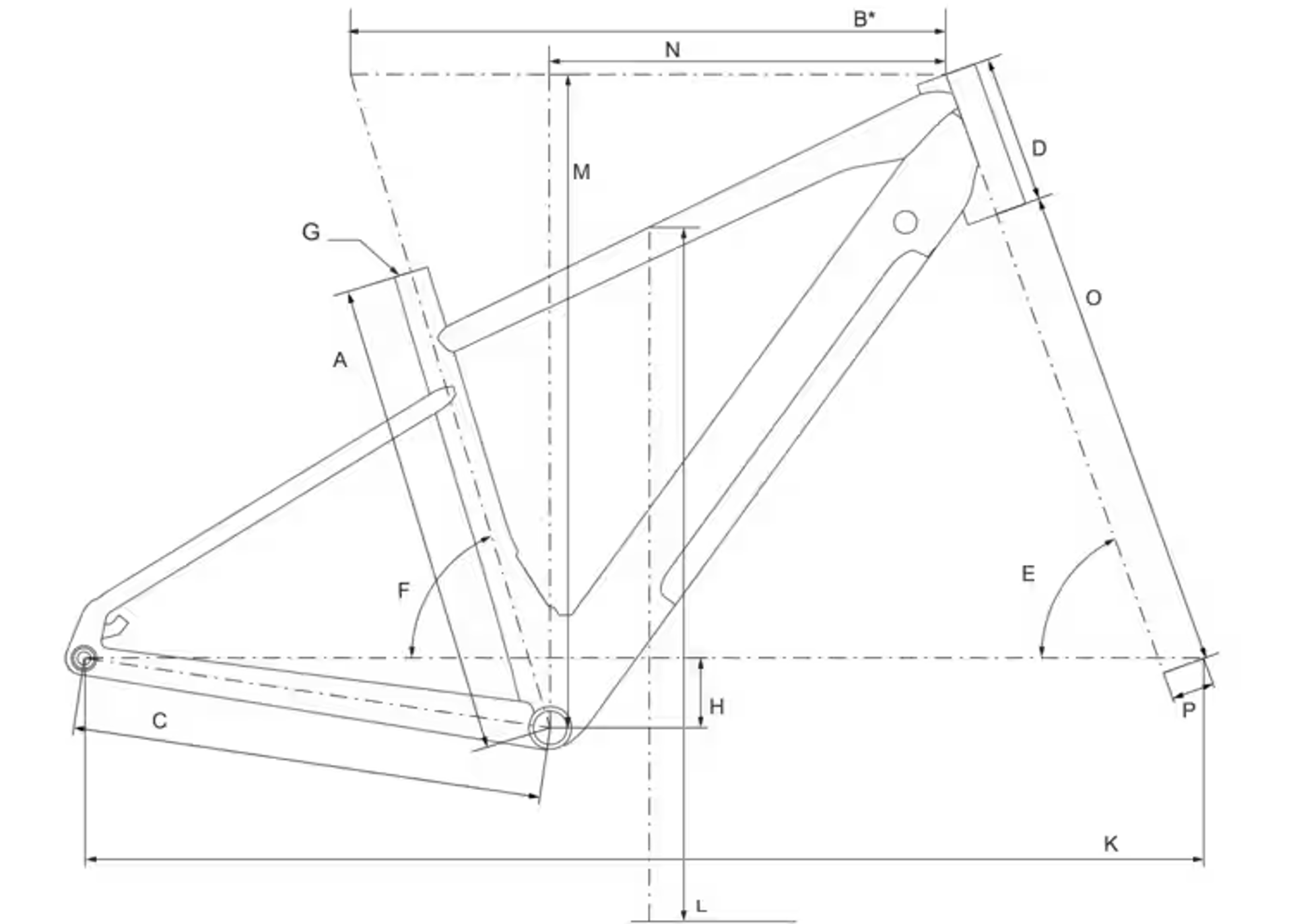 Belami geometry