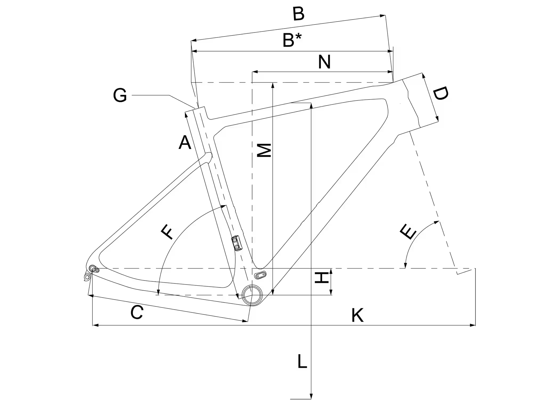 Grandurance geometry