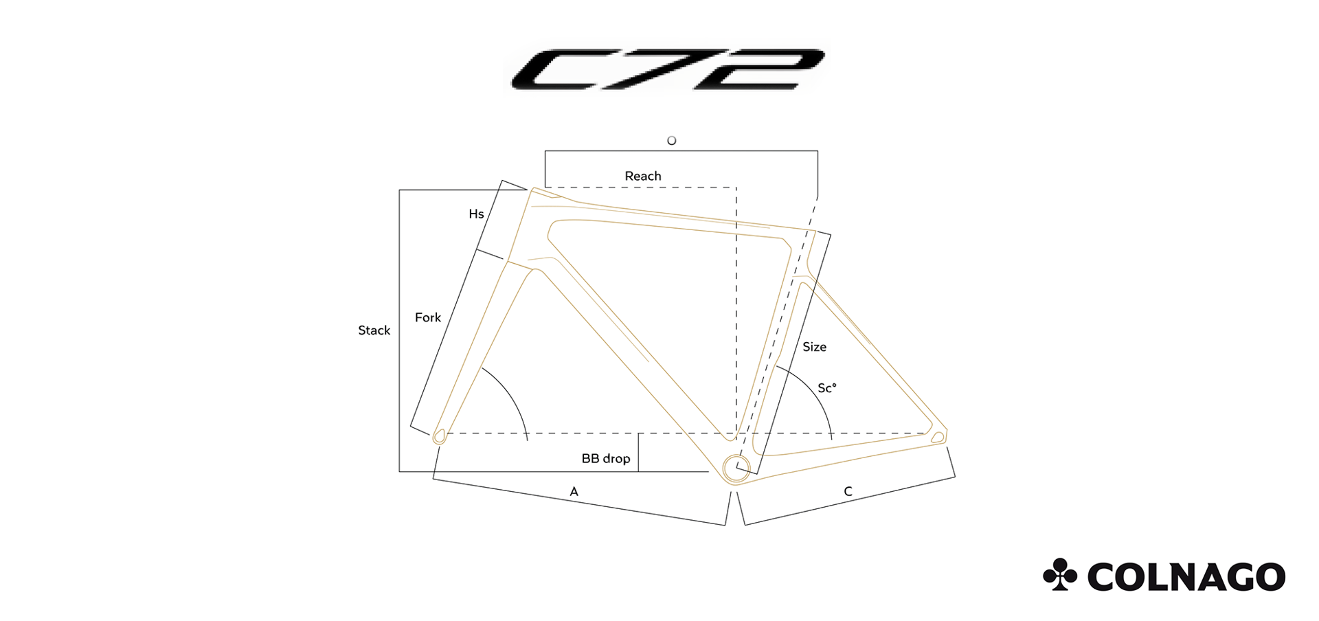Colnago C72 geometry chart