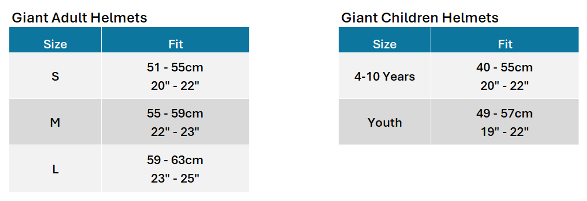 Giant Helmet Size Guide