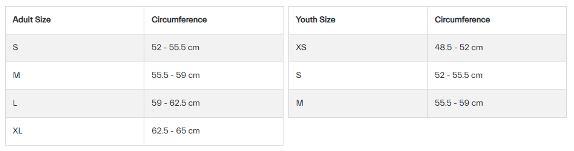 Giro Helmet Sizing Guide