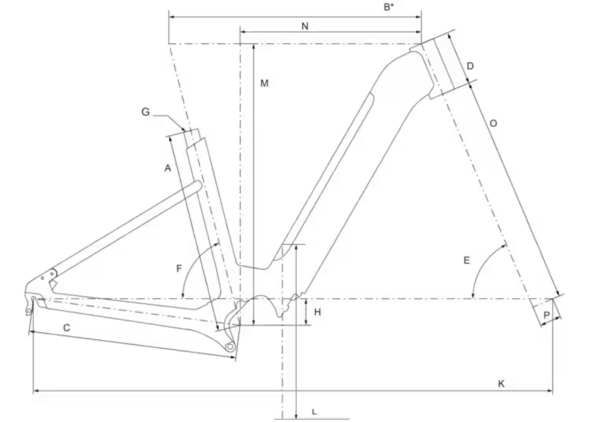 Horizon geometry