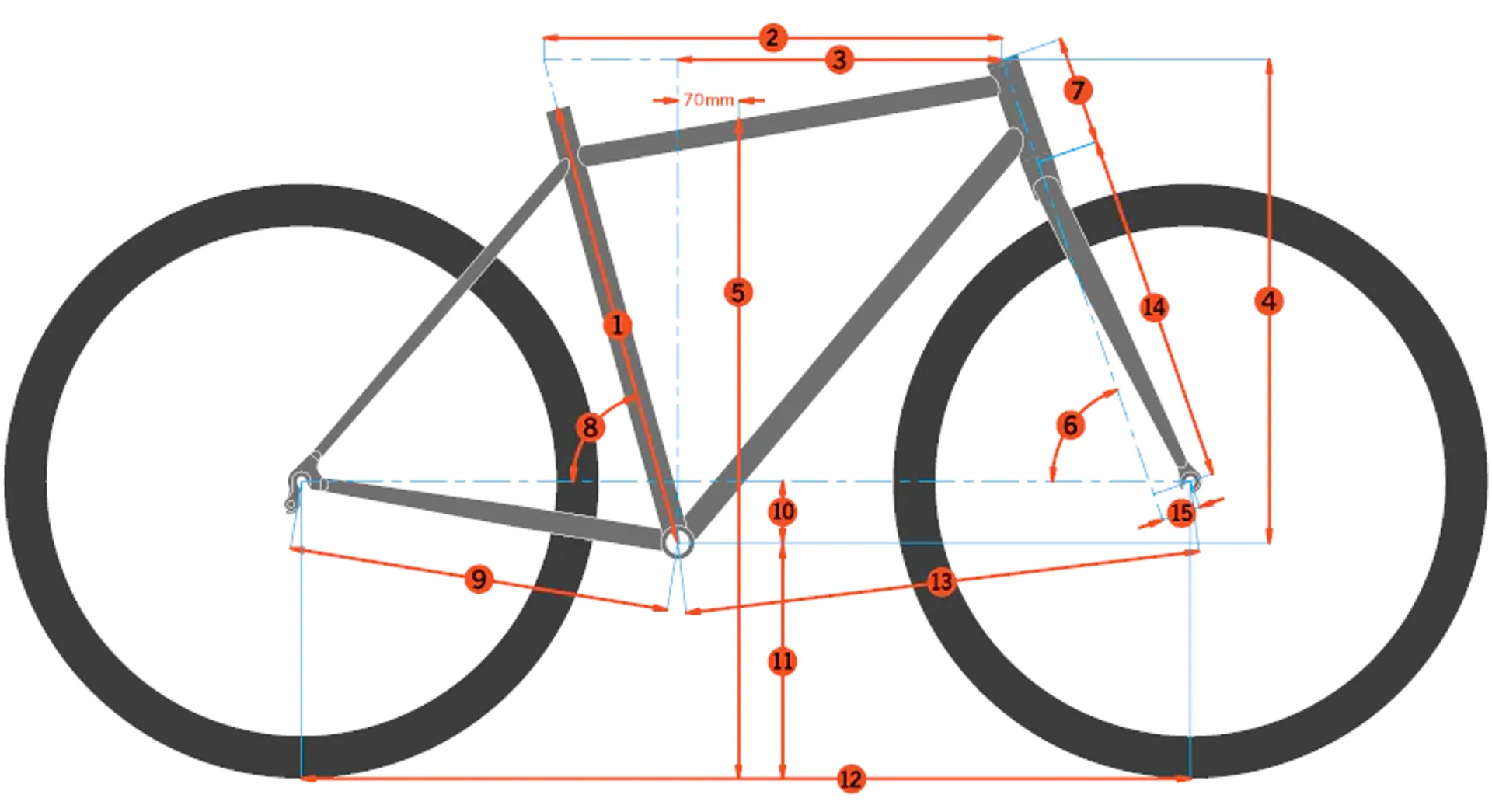 Kona Geometry Marked on Bike