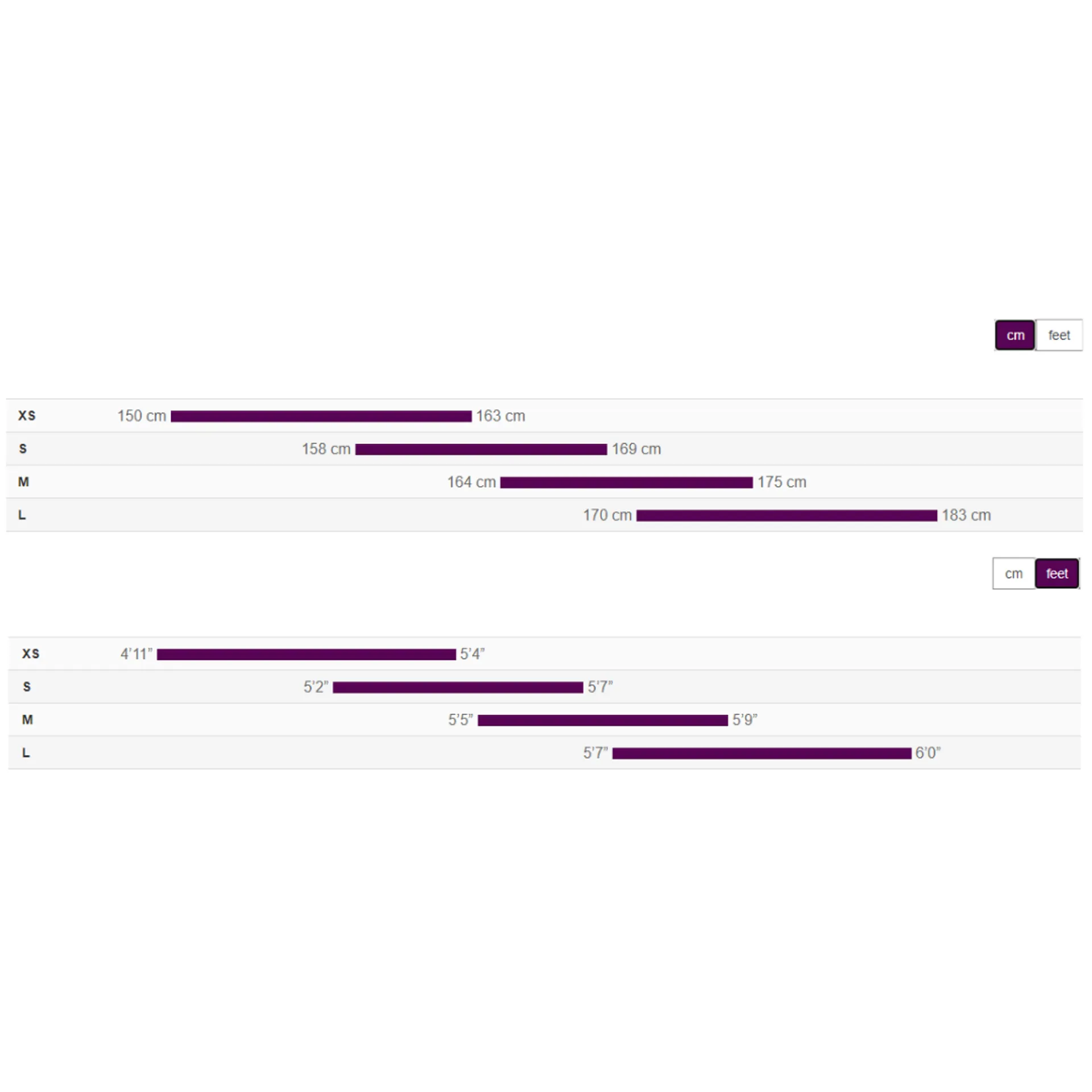 Sizing for Liv Avail Advance E+ Elite 2 and AR 2025 Bike in Imperial and Metric