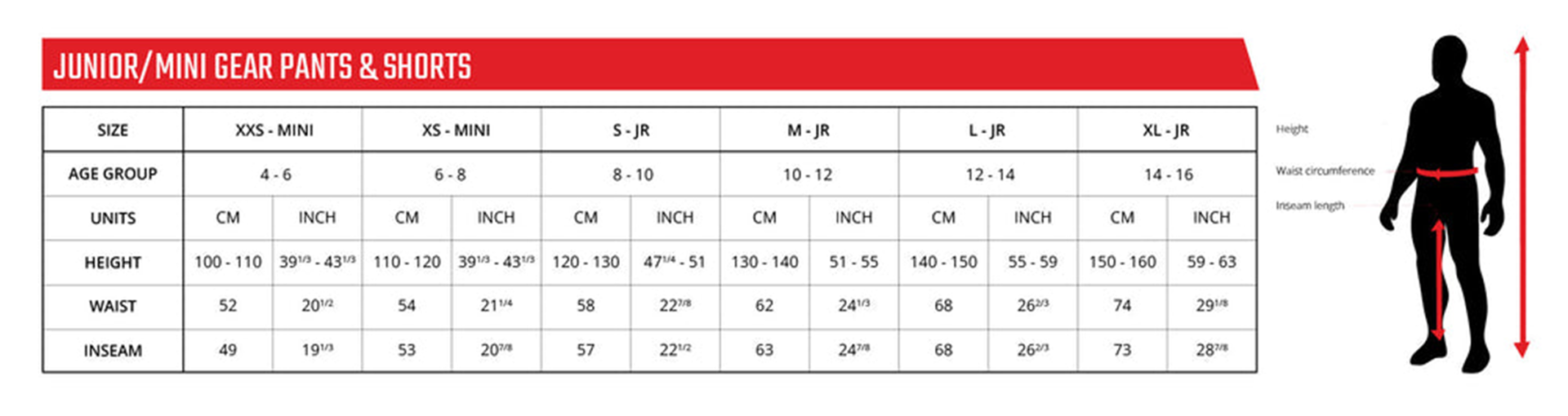 Leatt Junior Bottom Sizing Guide