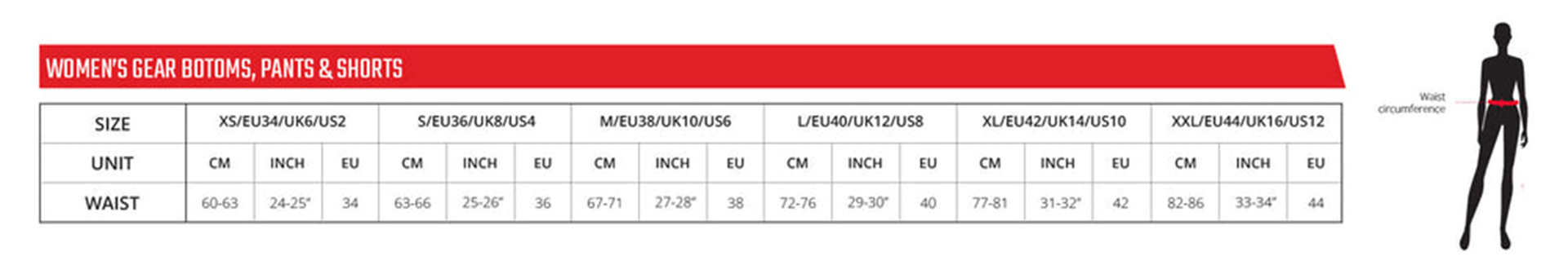Leatt Women's Bottom Sizing Guide