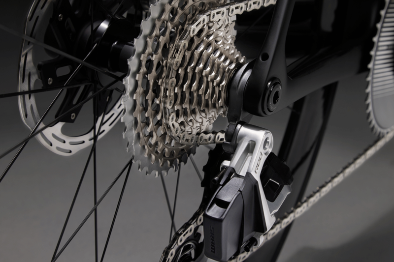 Adjustments for Full Send