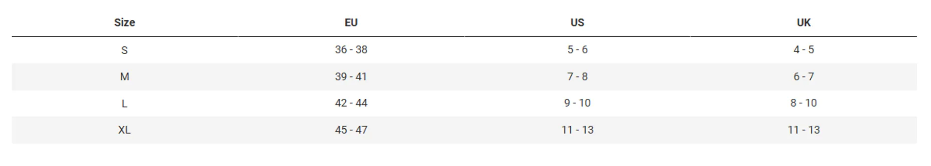 Rapha Overshoe Sizing Guide