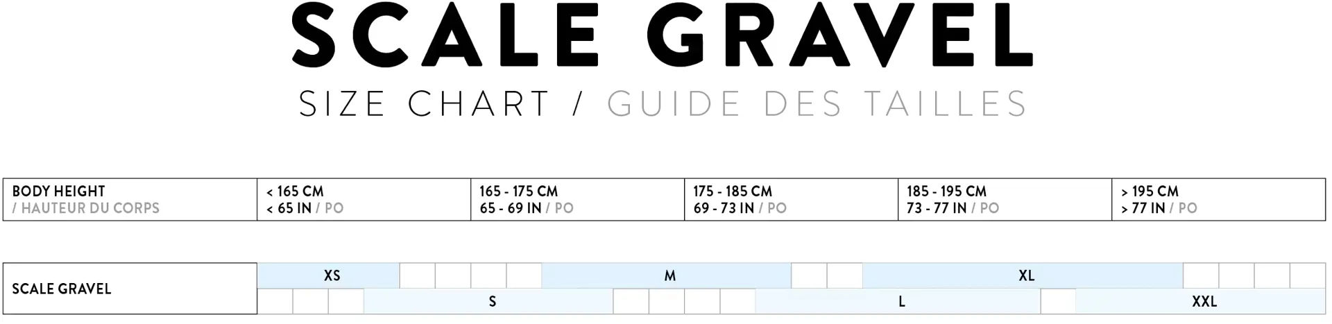 Scott Scale Gravel size chart