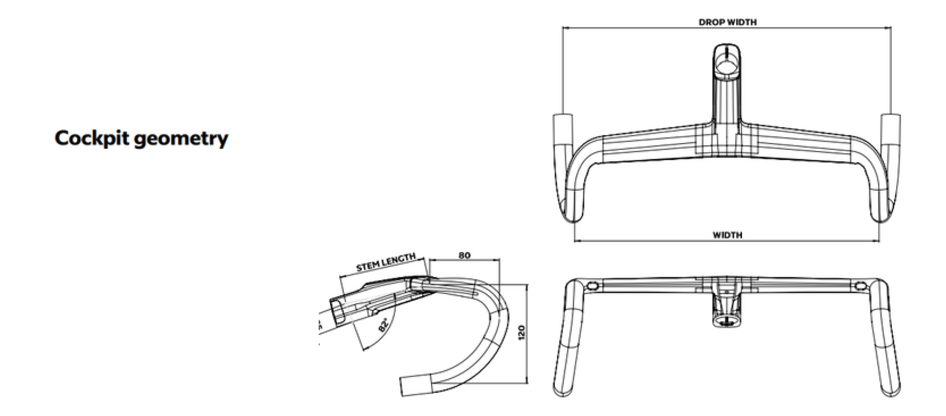 Colnago CC.02 cockpit geometry