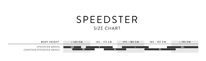 Scott Contessa Speedster 25 Womens Road Bike 2025 in Blue