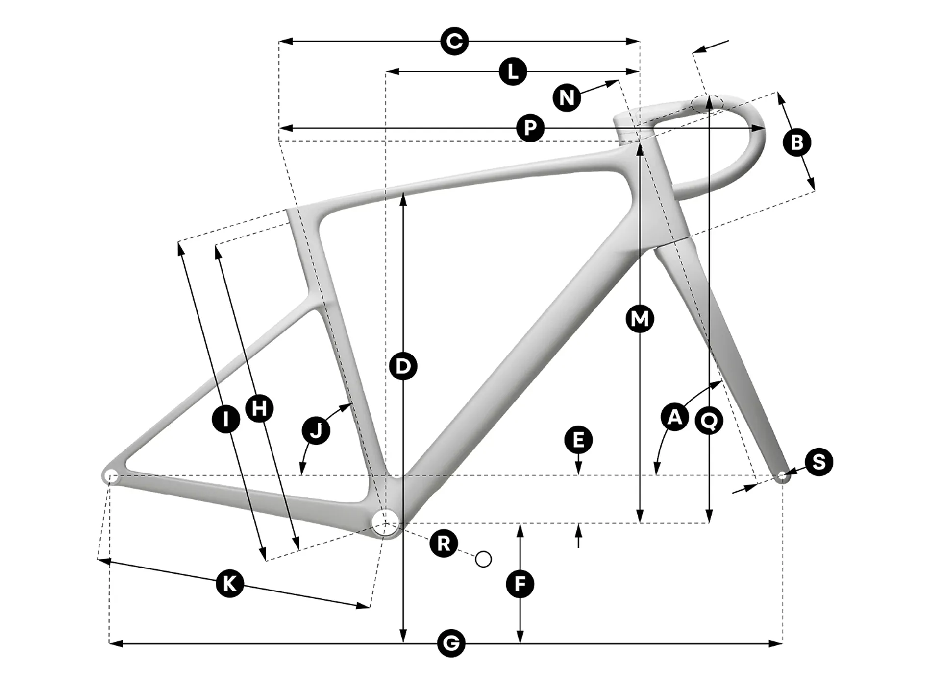 Geometry of SCOTT Addict