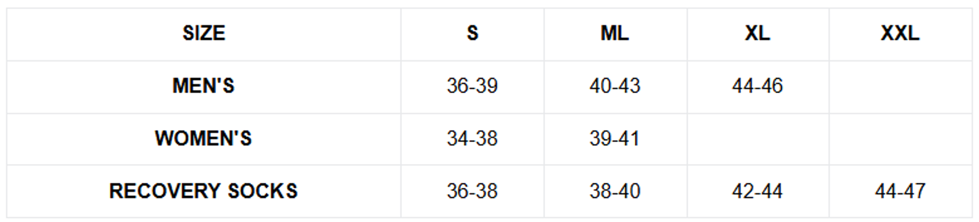 Size Chart for Sportful Socks