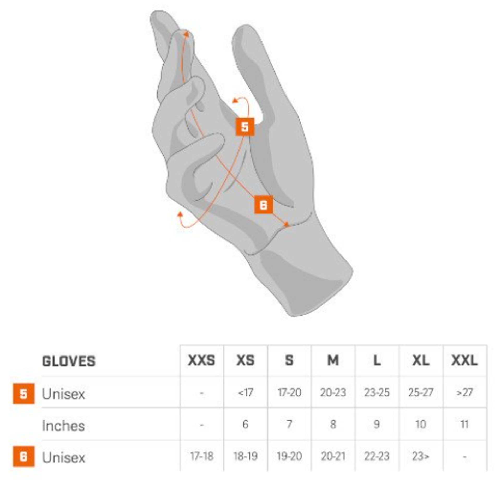 Sportful Glove Sizing Guide