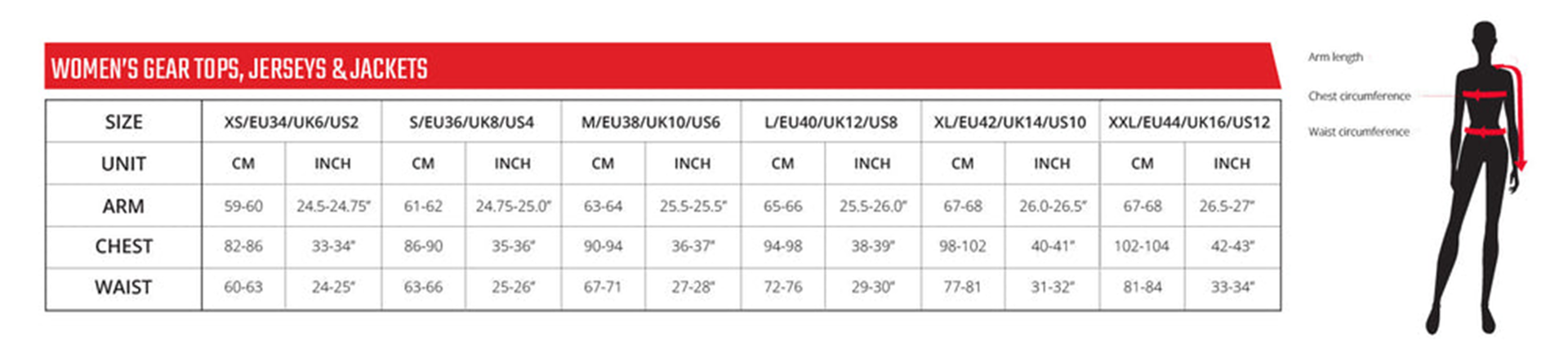 Leatt Women's Top Sizing Guide