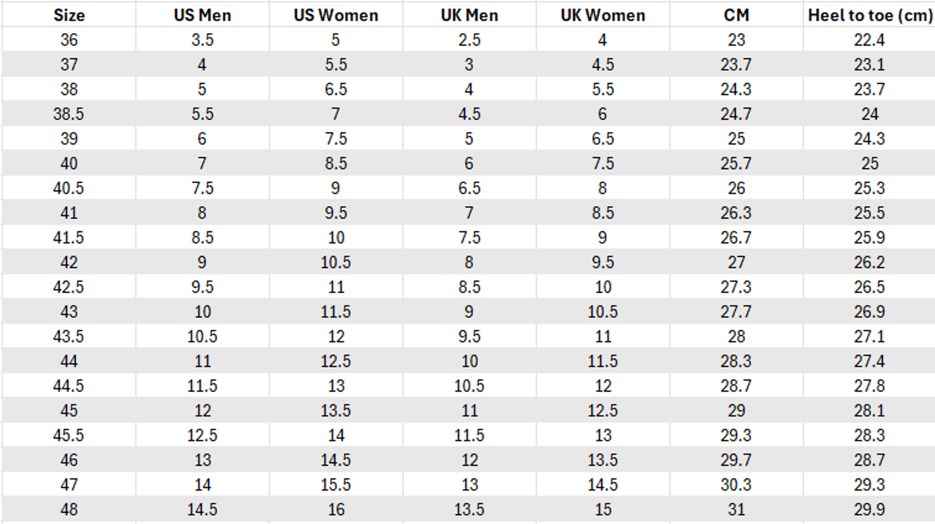 Sizing Table for Trek Cambion Mountain Bike Shoe