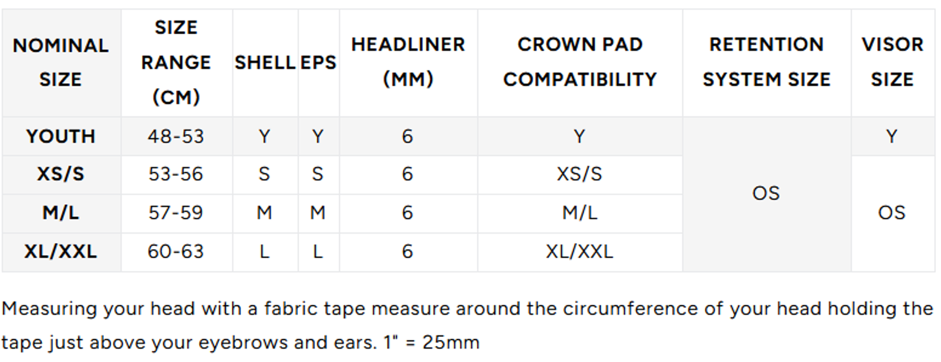 Troy Lee Flowline Helmet Sizes