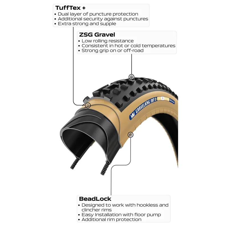 Panaracer Gravelking EXT Plus TLR 700c Gravel Tyre in Black-2