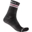Castelli Go 15 Women's Socks in Dark Gray and White-Red