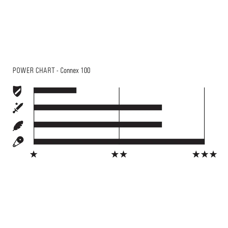 Connex 100 1/8in Bicycle Chain 112 Link Single-Speed Heat Treated Steel with Spring Clip J-1