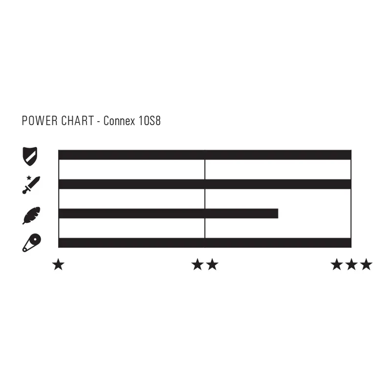 Connex 10S8 Bicycle Chain 114 Link 10-Speed Nickel Plated with Connex Link in Silver-1