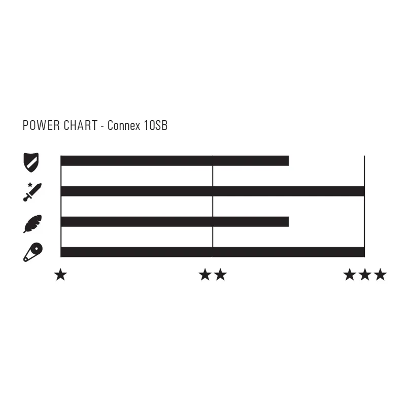 Connex 10SB Bicycle Chain 114 Link 10-Speed Black with Gold Pins and Rollers with Connex L-1