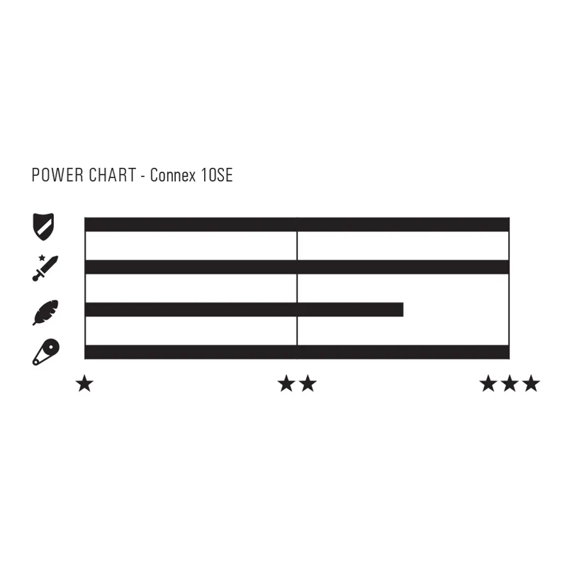 Connex 10SE Bicycle Chain 124 Link 10-Speed Stainless Rollers and Inner Links Nickel Plate-1