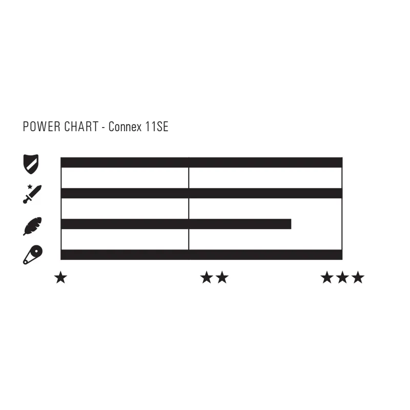 Connex 11SE Bicycle Chain 136 Link 11-Speed Stainless Rollers and Inner Links Nickel Plate-1