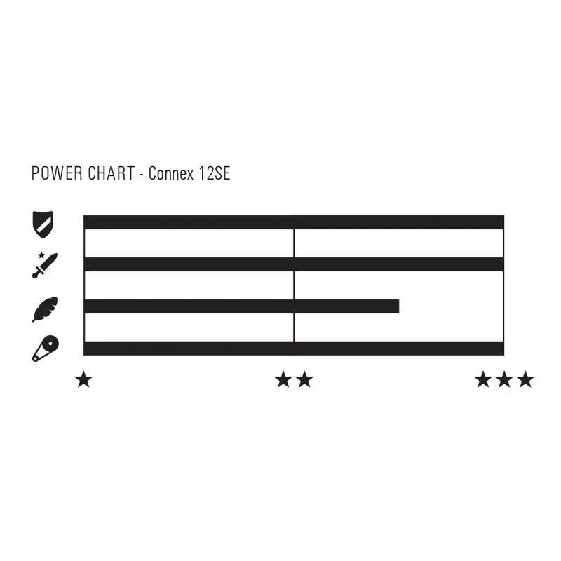 Connex 12SE Bicycle Chain 126 Link 12-Speed Stainless Rollers and Inner Links Nickel Plate-1