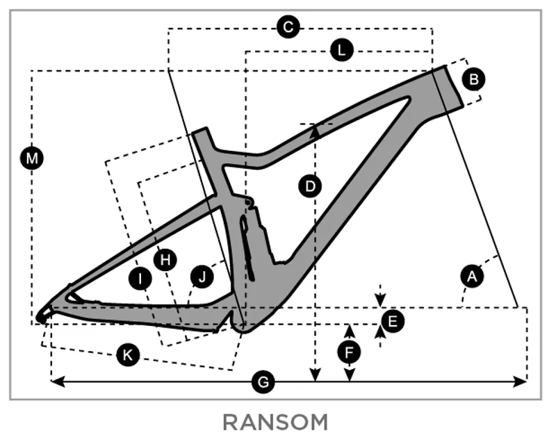 Scott Ransom 910 Mountain Bike 2023 in Green-3