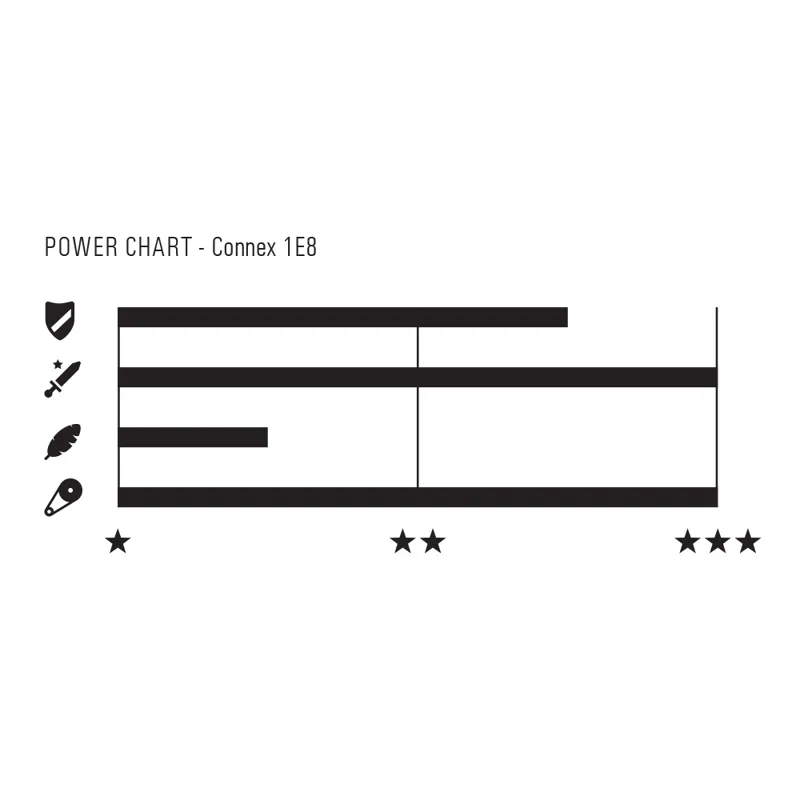Connex 1E8 1/8in Bicycle Chain 136 Link Single-Speed Re-Enforced and Nickel Plated with Sp-1