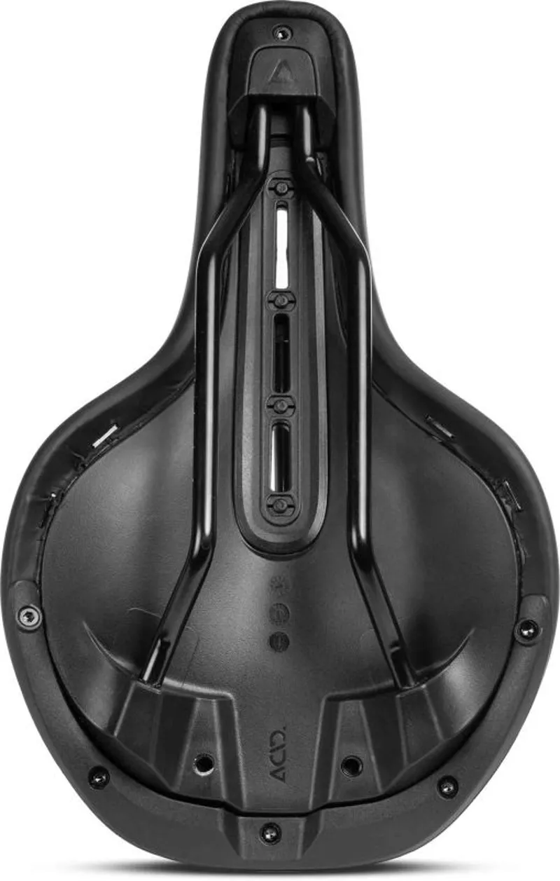 Acid Saddle Sequence in Black-2