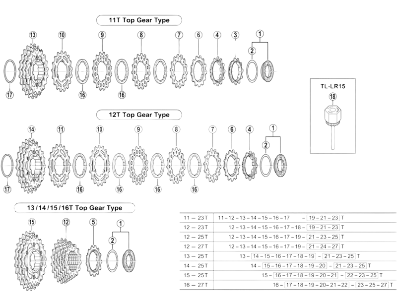 Balfes Bikes Shimano CS-7800 spacer T - 1.0 mm | Free postage over £30, £10 off first order, price match & 0% finance.