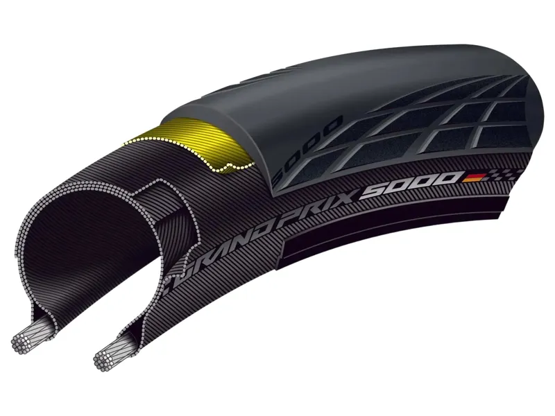 2 x Continental Grand Prix 5000AS TR 700c Folding Tyres in Cream with P Zero 60mm inner tubes-3