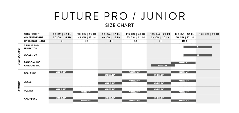 Scott Bike Genius 700 Kids Bike 2025 in Brown-6