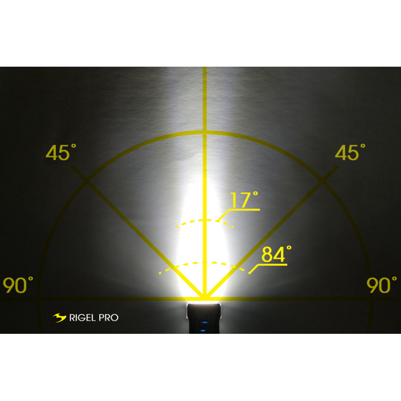 Moon Rigel Pro 1000lm Rechargeable Front Light in Black-1