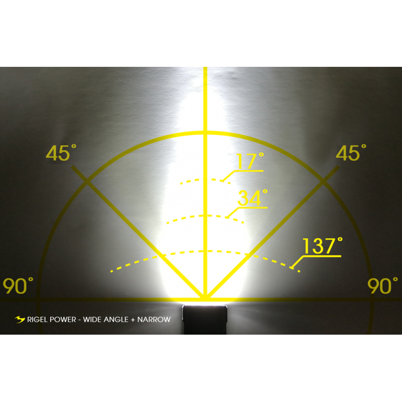 Moon Rigel Power 3600L Front Light in Black-2