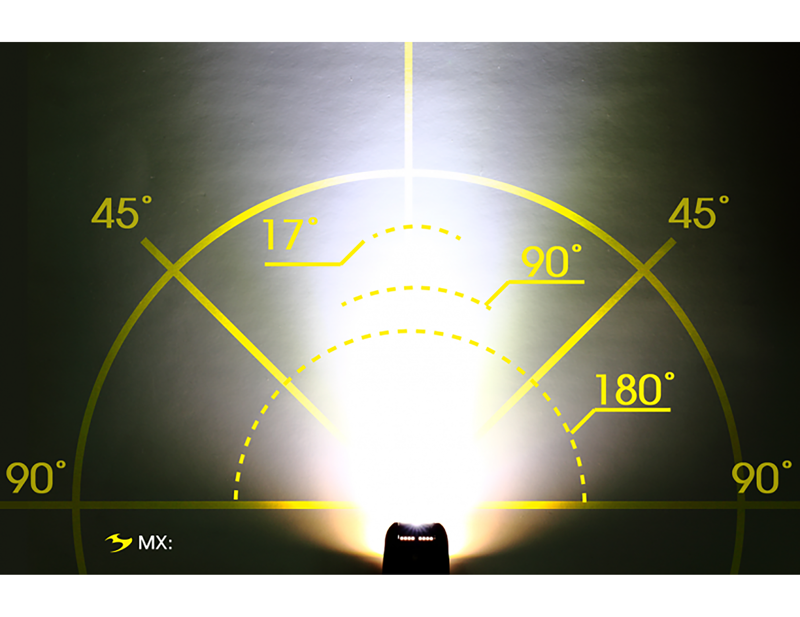 Moon MX and Cerberus Link 2.4G Rechargeable Front and Rear Light Set-3
