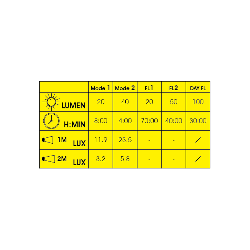 Moon Mizar Front Light In Black-2
