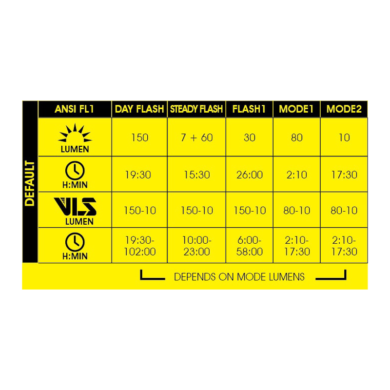 Moon Helix Lite-W 150lm Rechargeable Front Light in Black-2